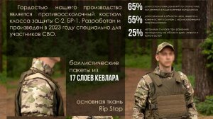 Защита для защитника "противоосколочный костюм ШТУРМОВИК СМ"