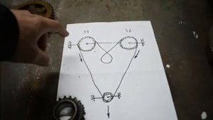 Пояснение! Принцип работы тали!