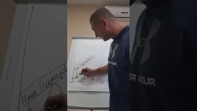 Планирование ч 1 смотреть онлайн