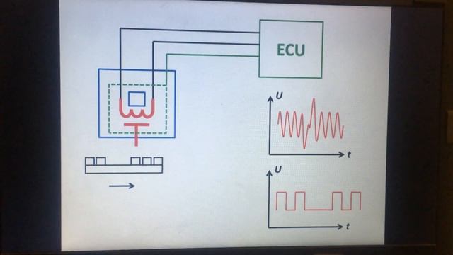 Skoda Octavia Tour 1.6 BFQ - Глохнет двигатель смотреть онлайн