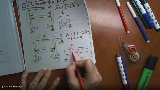 С. М. Выбор основных систем метода сил.