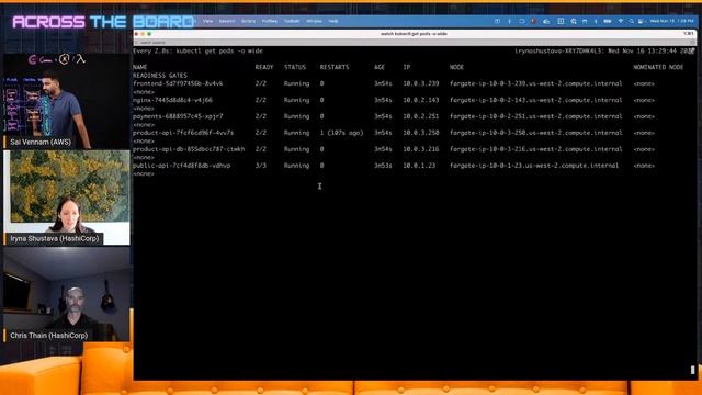 Hashicorp Consul Service Mesh on Amazon EKS смотреть онлайн