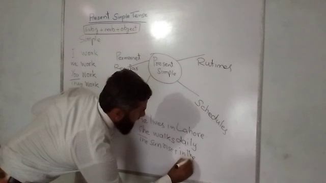 How to learn present simple tense/how to speak English#1 смотреть онлайн