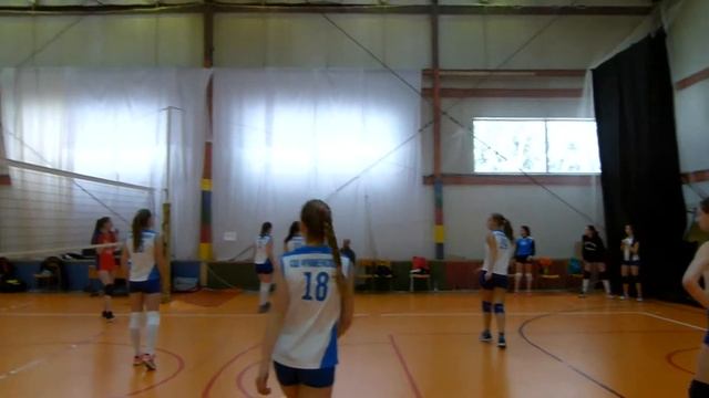 1 партия 08.02.2018 Раменское-Мытищи 212 смотреть онлайн