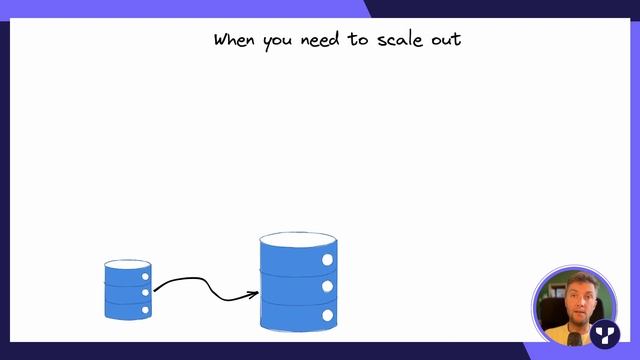 PostgreSQL High Availability Options смотреть онлайн