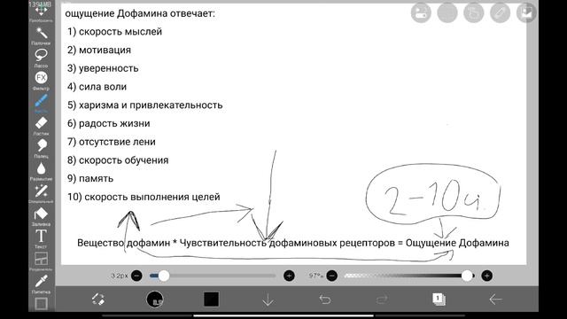 СЕКРЕТ мозга УСПЕШНЫХ людей — ДОФАМИНОВЫЕ рецепторы