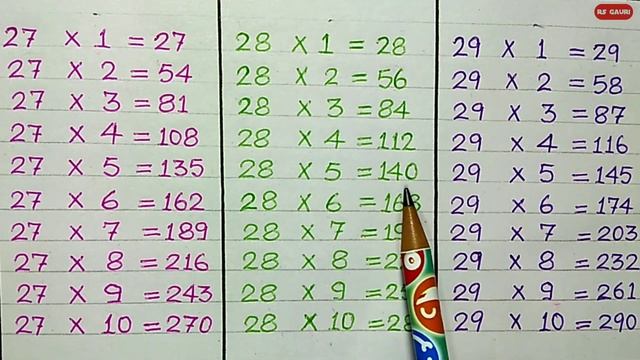Table of 27, 28 and 29 | Table of 27 | Table of 28 | Table of 29 | Maths Tables | Tables | RSGauri смотреть онлайн