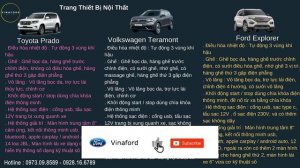 So Sánh Nhanh : Ford Explorer 2022 - Toyota Prado - Volkswagen Teramont