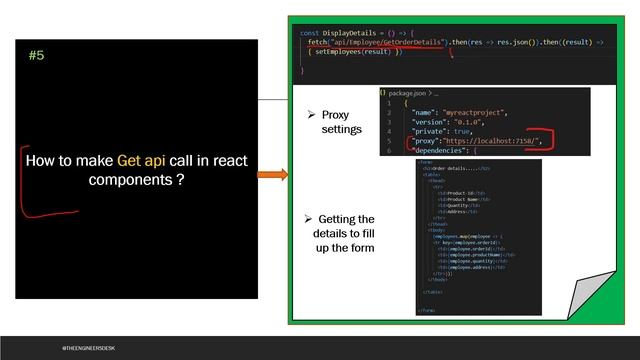 Top 10 most asked React JS Interview Questions and Answers | Frontend Interview Experience | Part -
