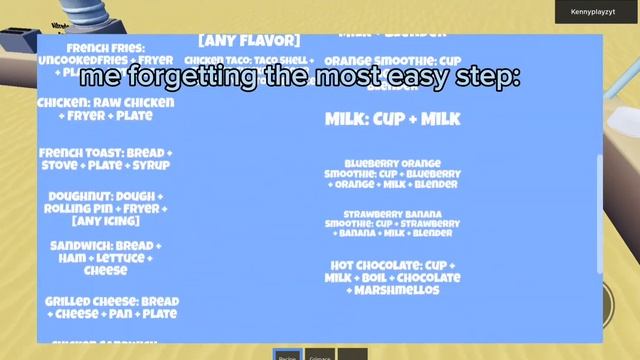 tutorial for people who dont want to check the recipe book.