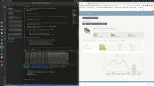 MIDRC mRALE Challenge - Training Data, Docker Image Building and Testing