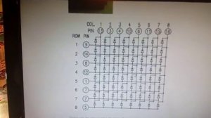 Arduino матрица 8 на 8