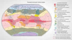 Климатообразующие факторы