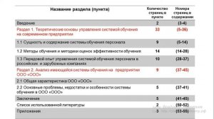 Урок 10. Формируем содержание курсовой работы