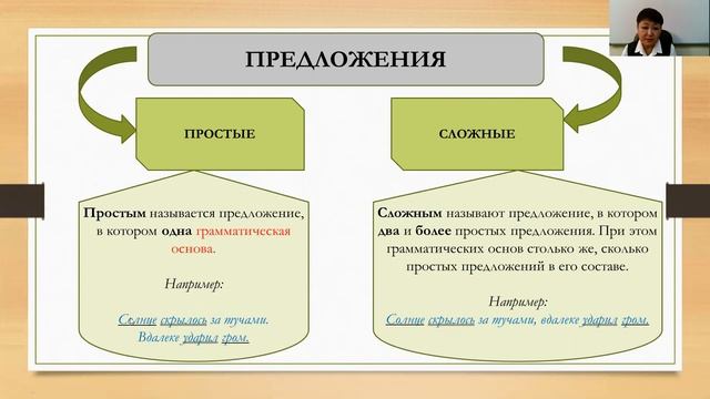 ІІІ четверть, Русский язык 4 класс , урок №33 «Изменения погоды дарят нам явления природы» смотреть онлайн