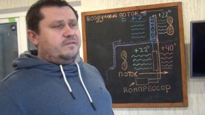 как избавиться от влажности в доме. сушим дом эффективно.