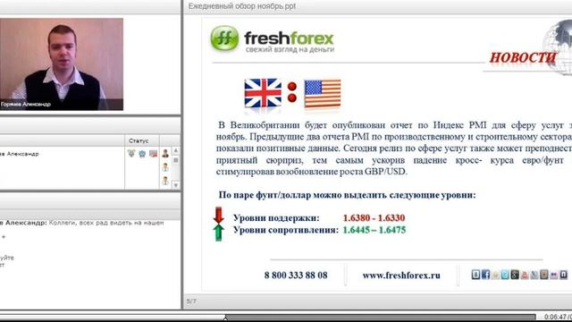 Ежедневный обзор FreshForex по рынку форекс 4 декабря 2013 смотреть онлайн