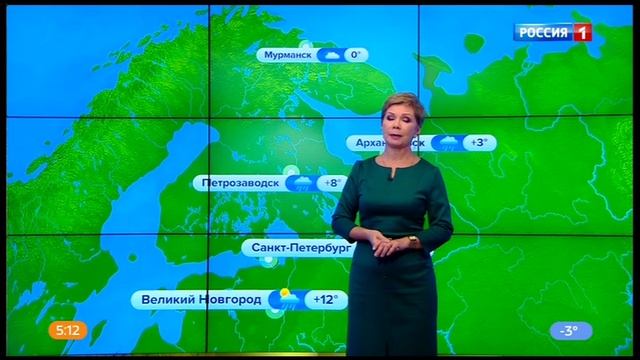 Погода русское ставропольский край на неделю