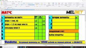 🔥ЖЕЛЕЗНЫЙ ЭКСПРЕСС НА МАТЧИ 14.02.2021 | ЛУЧШИЕ СТАВКИ НА МАТЧИ АПЛ, ЛА ЛИГИ И СЕРИИ А😱