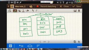 hadoop dev: part 9 rack awareness concept