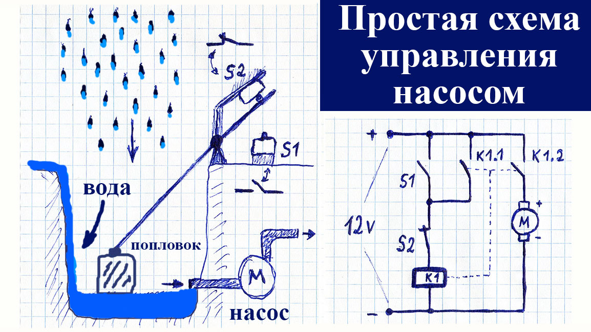 Схема откачки воды