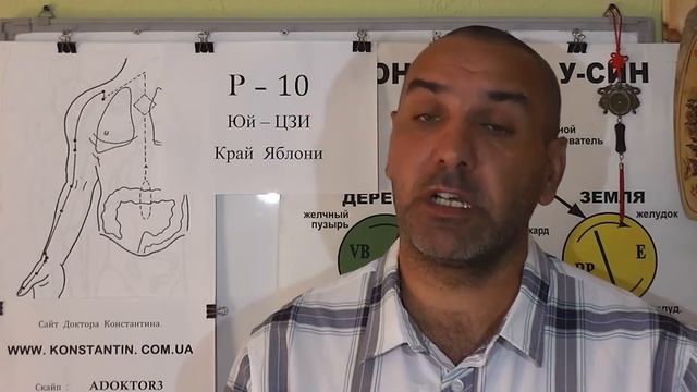 Укрепляем Горло, Гортань.