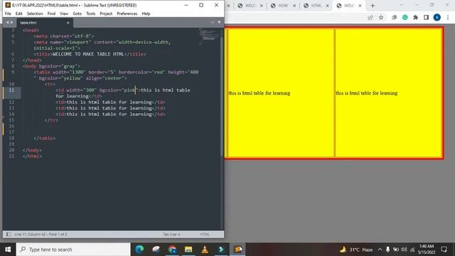 The Rise of learn &Mastering learn about table html, Exclusive First Look at learn about table html