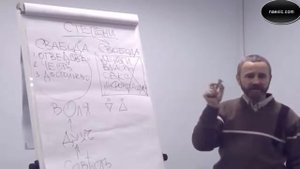 Сергей Данилов - Как человека лишить воли?