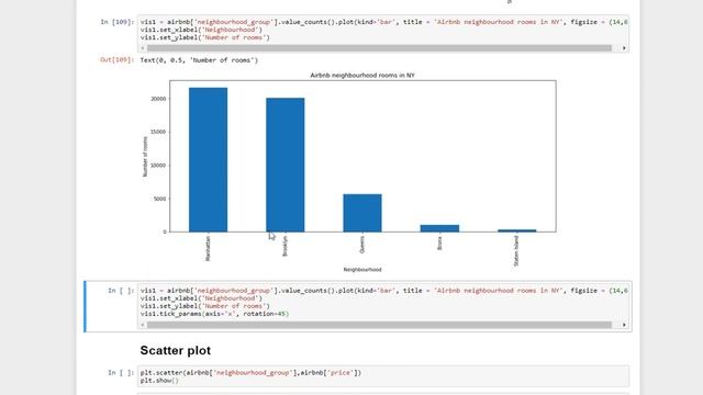 Data Visualization in Python with Matplot in 10 minutes! (Box plot, Scatter plot and Scatter Matrix