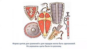 2кл.ИЗО.24 урок. Человек и его украшения