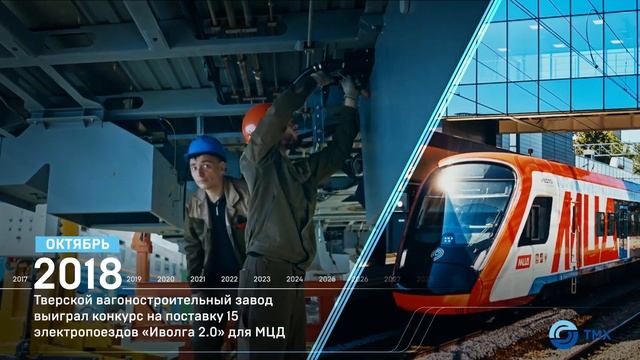 Эволюция поезда «Иволга» смотреть онлайн