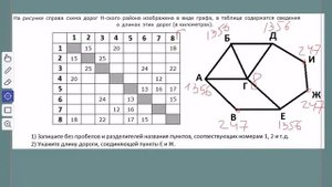 №1 КЕГЭ - 3. Графы и весовые матрицы