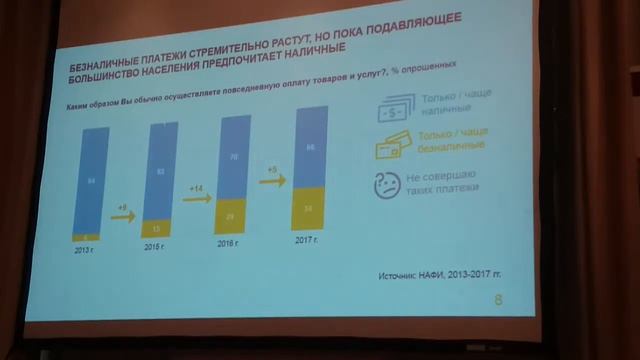 Дистанционный банкинг MOV 0099 смотреть онлайн