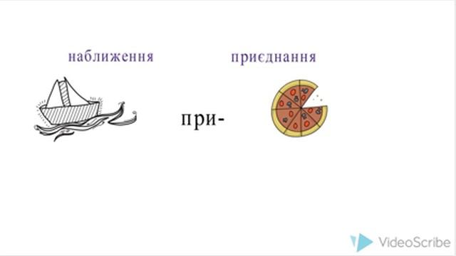 Правопис префіксів пре при прі смотреть онлайн