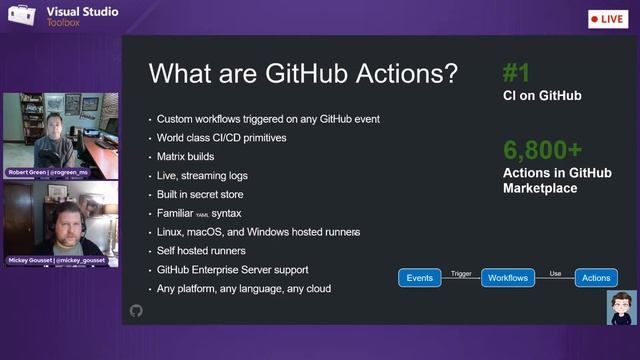 Visual Studio Toolbox Live - DevOps with GitHub From the Ground Up смотреть онлайн