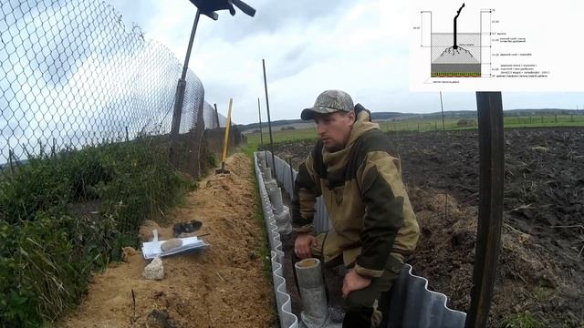 Лёха & заполнение посадочной траншеи под виноград. Серия 3 - часть 2 смотреть онлайн