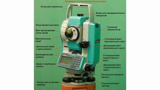 02 Геочайник   - Основные приборы геодезиста