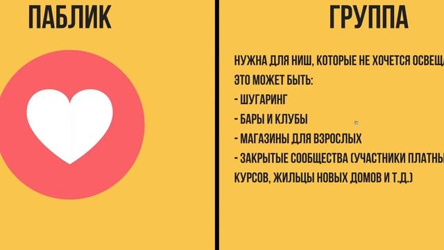 Группа или паблик ВКонтакте в 2018?