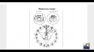 Школа ОДР урок 12. Вторая ступень. О чем нам говорят чакры. Часть 3 Вишудха