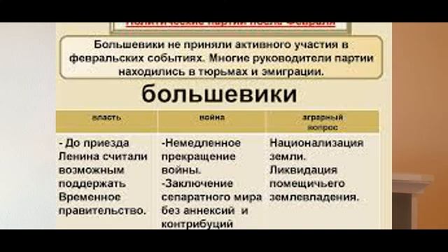 большевики и меньшевики в 1917 году