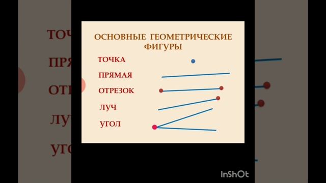 Геометрические фигуры