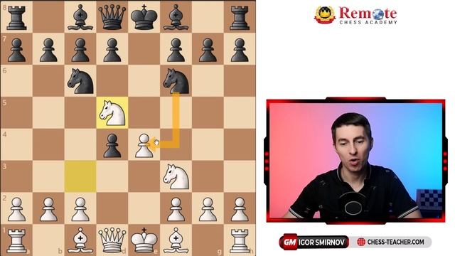 Tricky & Aggressive Chess Opening Gambit for White After 1.e4