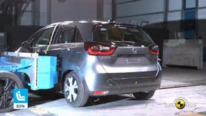 Crash Test - Honda Jazz Fit 2020