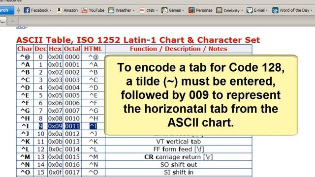 How to Encode a Tab (or Function) in a Code 128 Barcode using the Barcode Generator