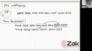 IP addressing | AS Level | By Zak