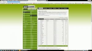 Заработок на обменнике валют в Webmoney