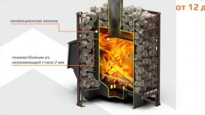 Промо банных печей Теплодар Тамань и Тамань-сетка