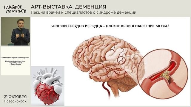 Заболевания сердца и сосудов, хроническая ишемия мозга, как факторы риска развития деменции