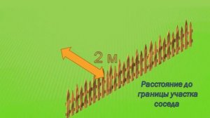 На каком расстоянии от участка соседа можно ставить туалет жилой дом гараж и другие объекты