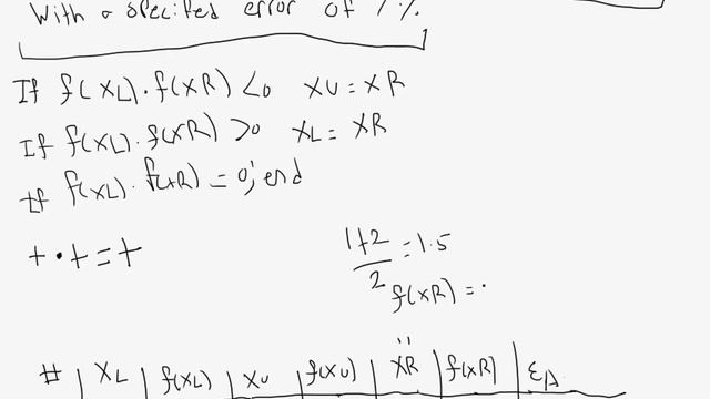 Bisection Method Example (Simplest Method Guaranteed)